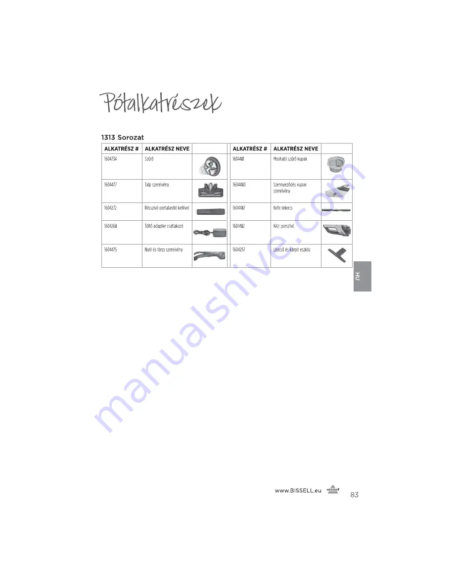 Bissell 1313 Series Скачать руководство пользователя страница 83