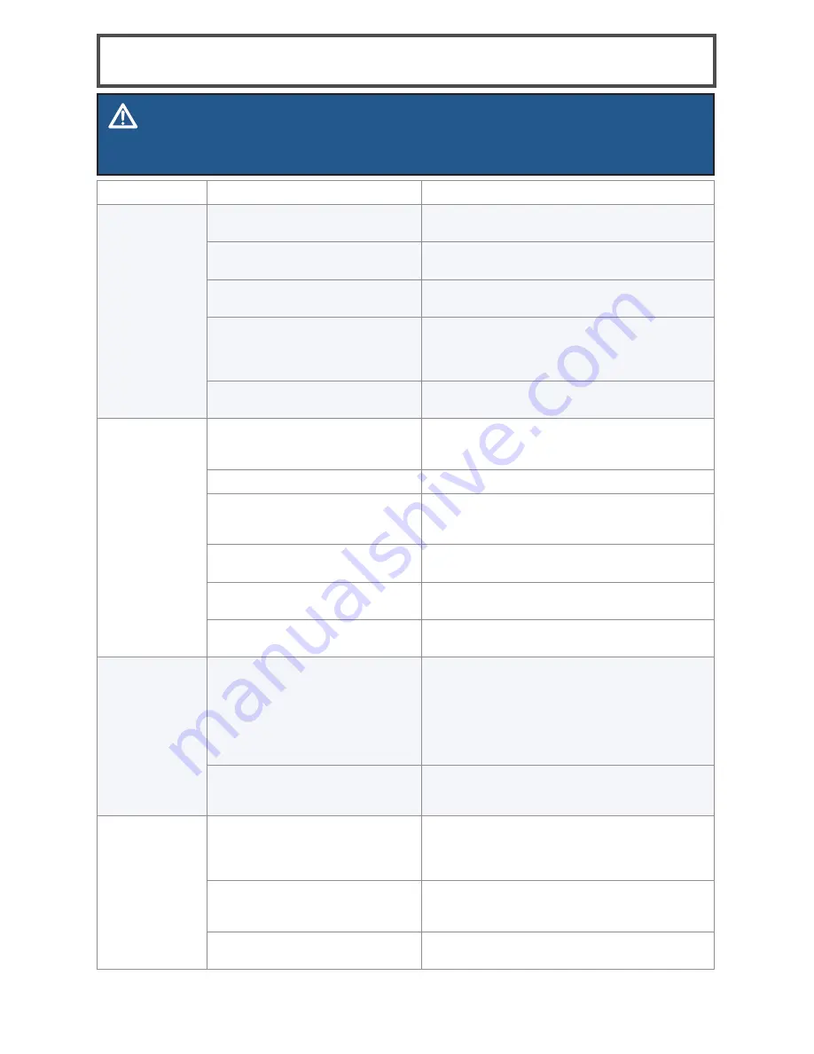 Bissell 2513 Series User Manual Download Page 30