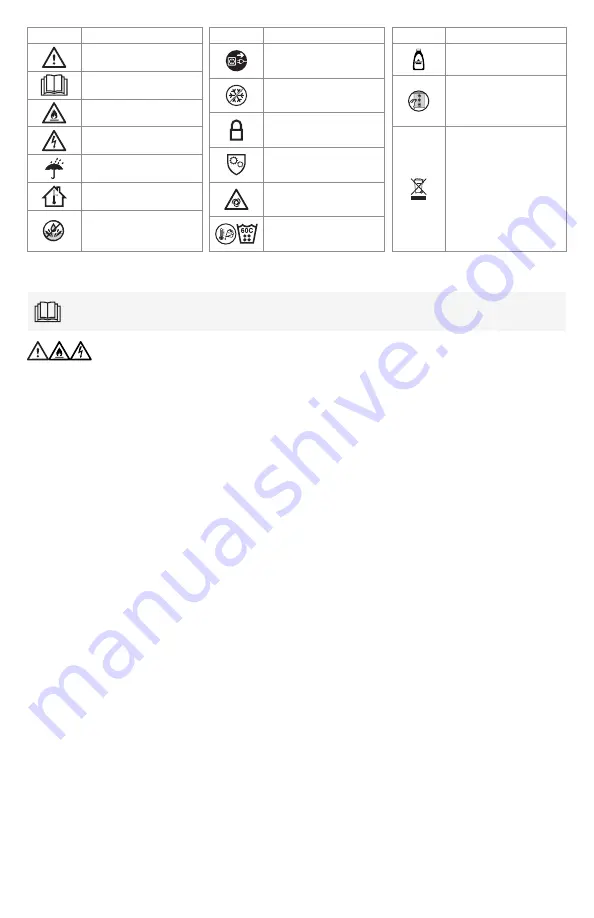 Bissell CROSSWAVE HF3 3598F Manual Download Page 2