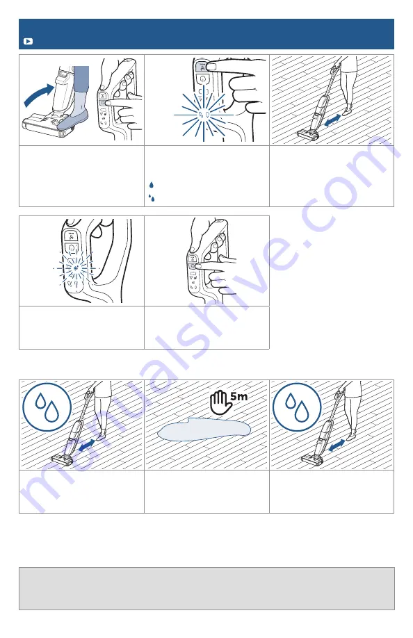 Bissell CROSSWAVE HF3 3649 Series Скачать руководство пользователя страница 5