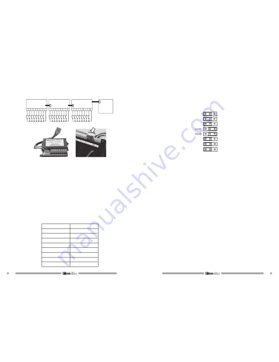 Bitron Video AN9847/L Instruction Manual Download Page 5