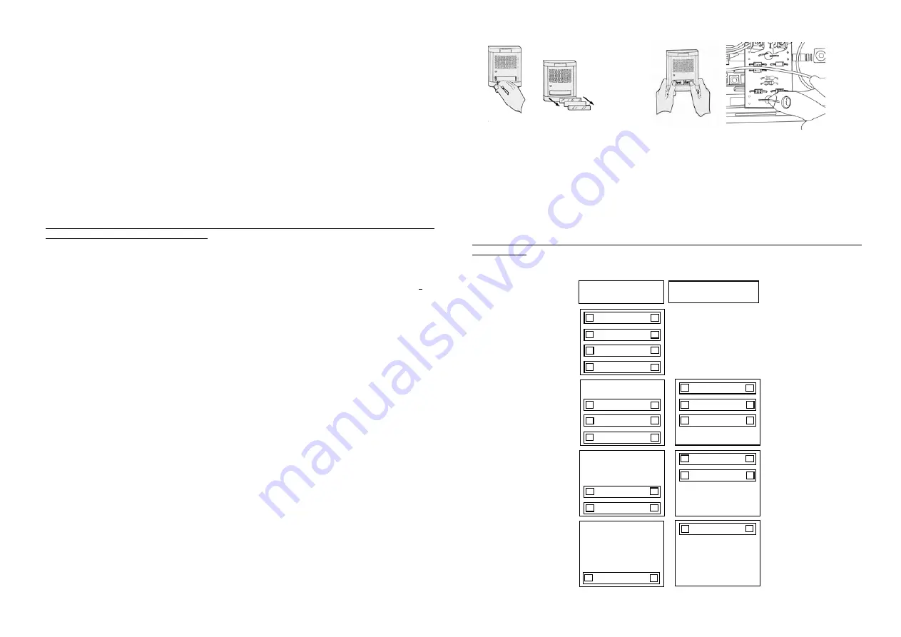 Bitron Video Domular Classic PSM70 Evolution Manual Download Page 2