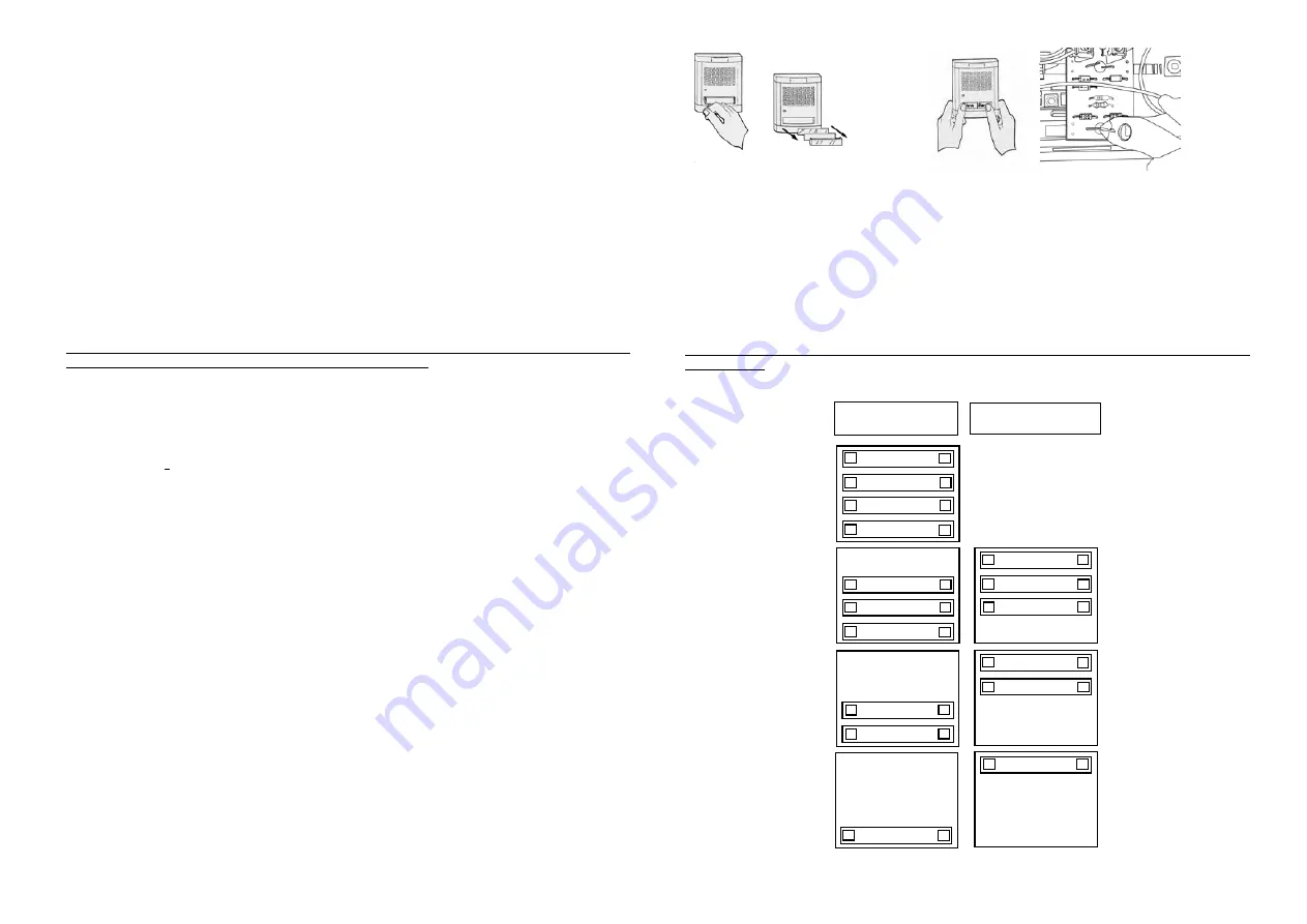 Bitron Video Domular Classic PSM70 Evolution Manual Download Page 4