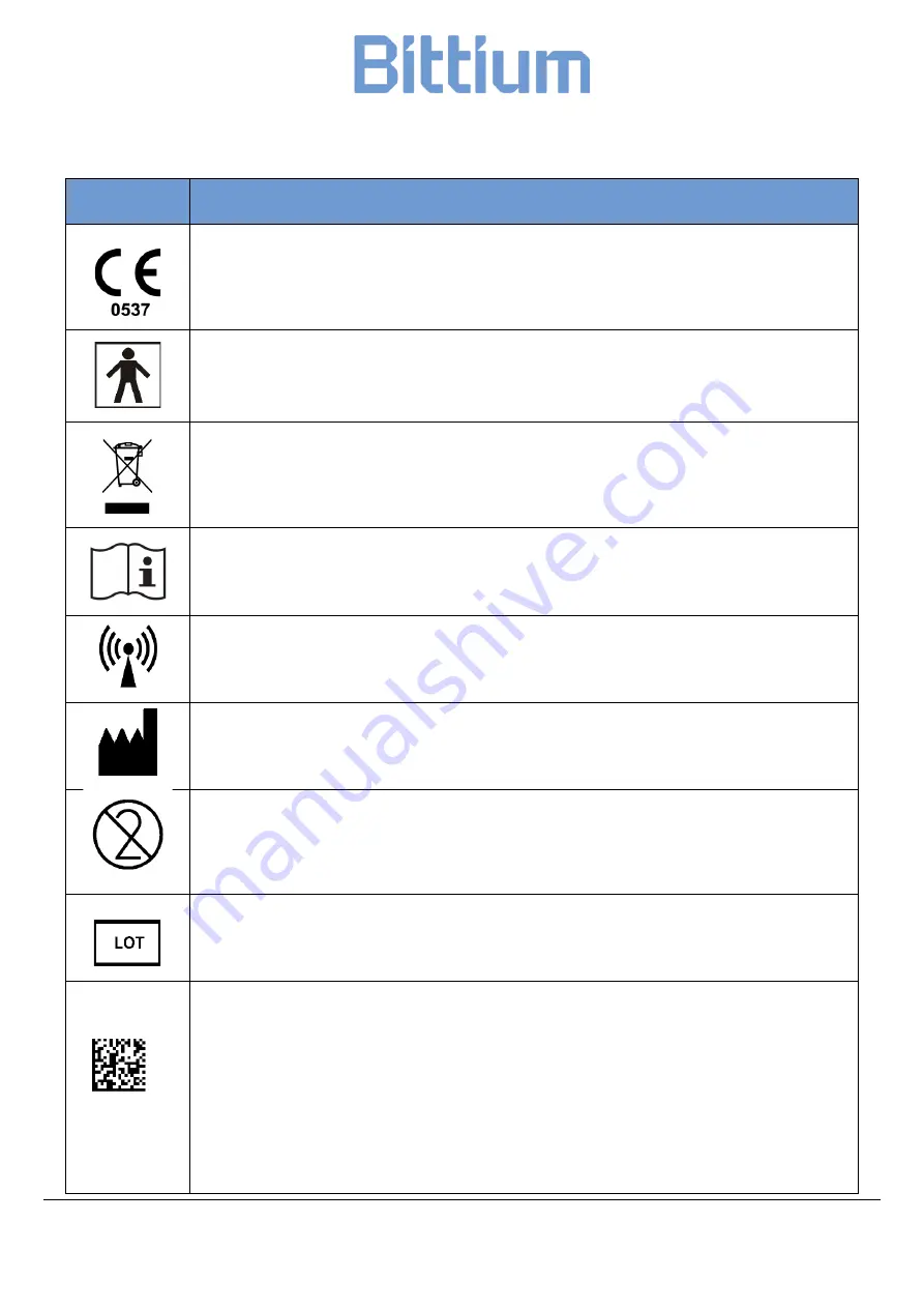 Bittium Respiro Operating Instructions Manual Download Page 46