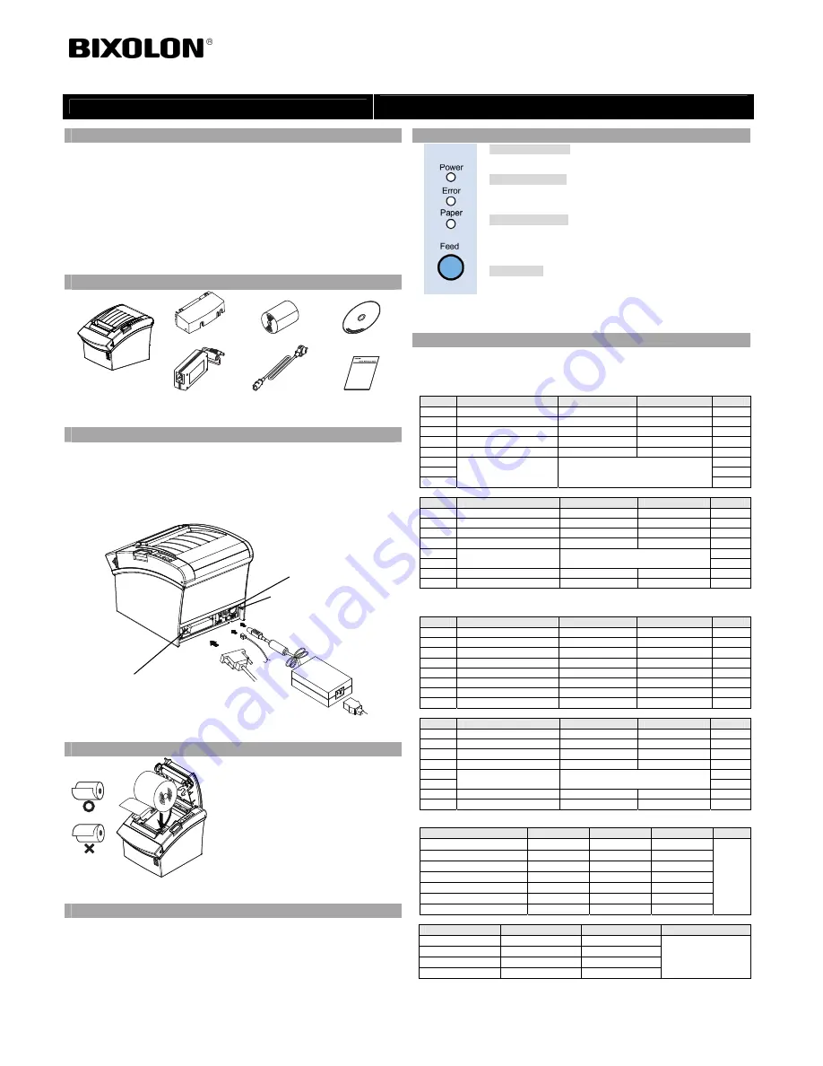 BIXOLON SPR-350III Installation Manual & Safety Manual Download Page 1