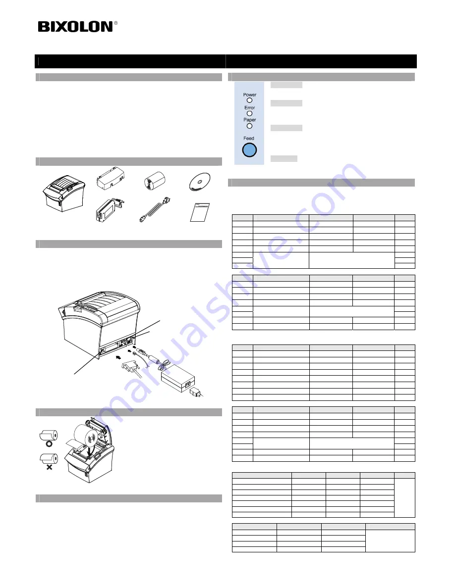 BIXOLON SPR-350III Installation Manual & Safety Manual Download Page 9