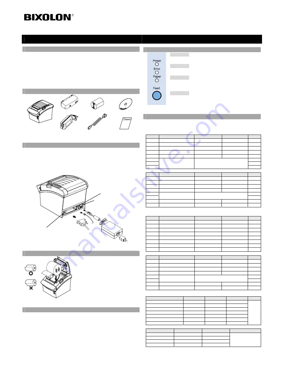 BIXOLON SPR-350III Installation Manual & Safety Manual Download Page 11