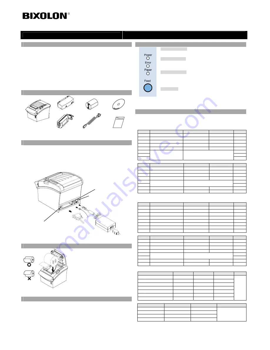 BIXOLON SPR-350III Installation Manual & Safety Manual Download Page 19