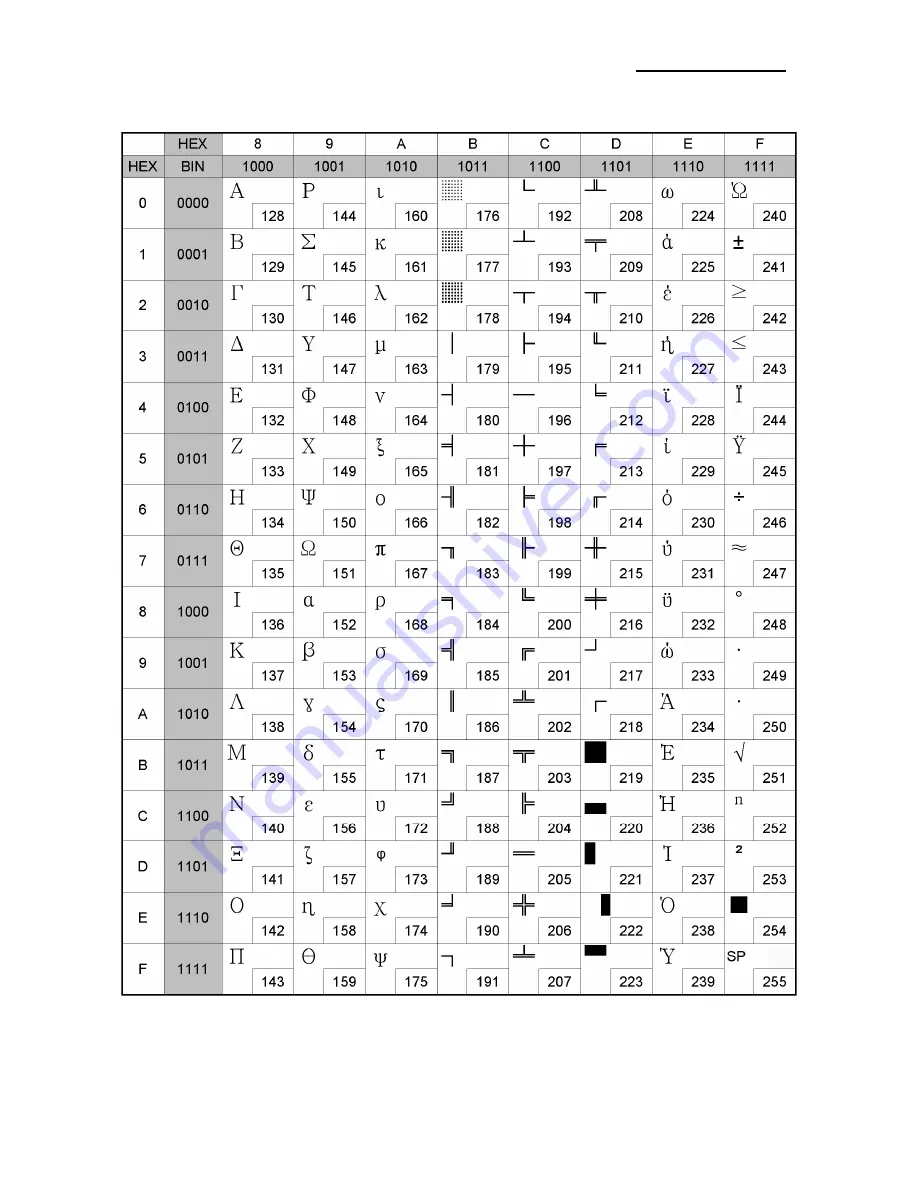 BIXOLON SRP-312 Manual Download Page 22