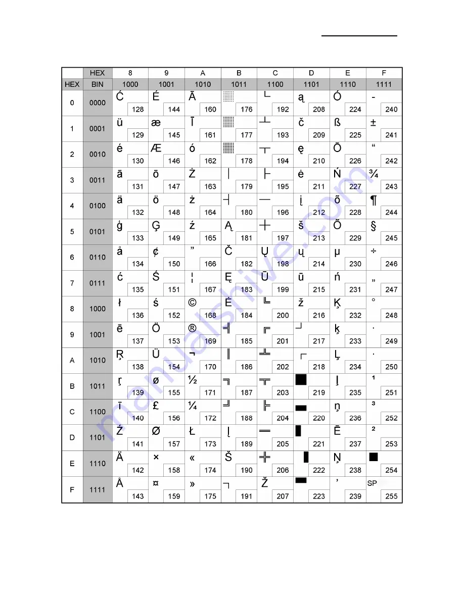 BIXOLON SRP-312 Manual Download Page 23