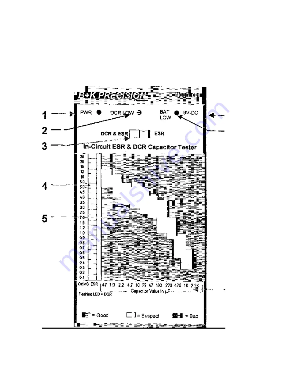 BK Precision 881 Instruction Manual Download Page 5