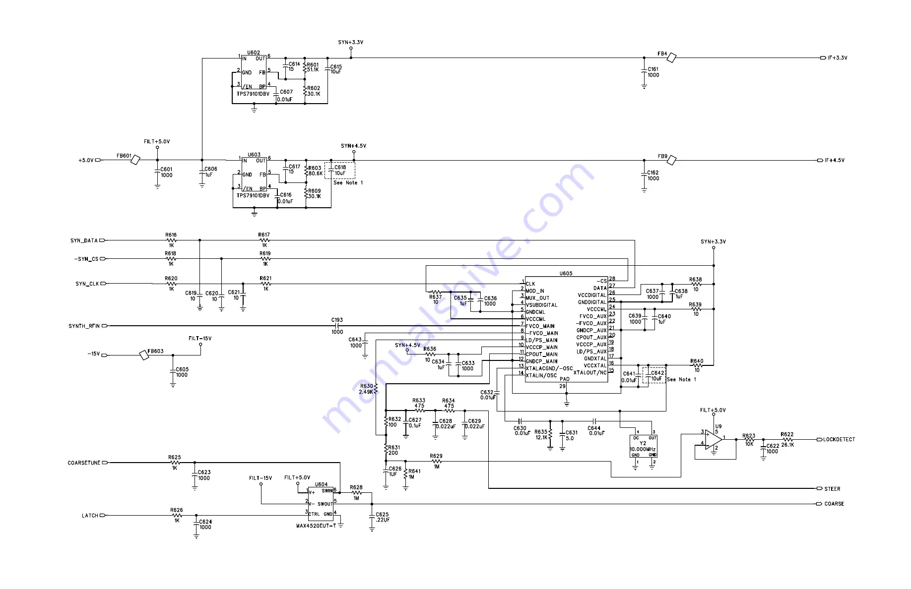 BK Radio KNG Series Service Manual Download Page 144