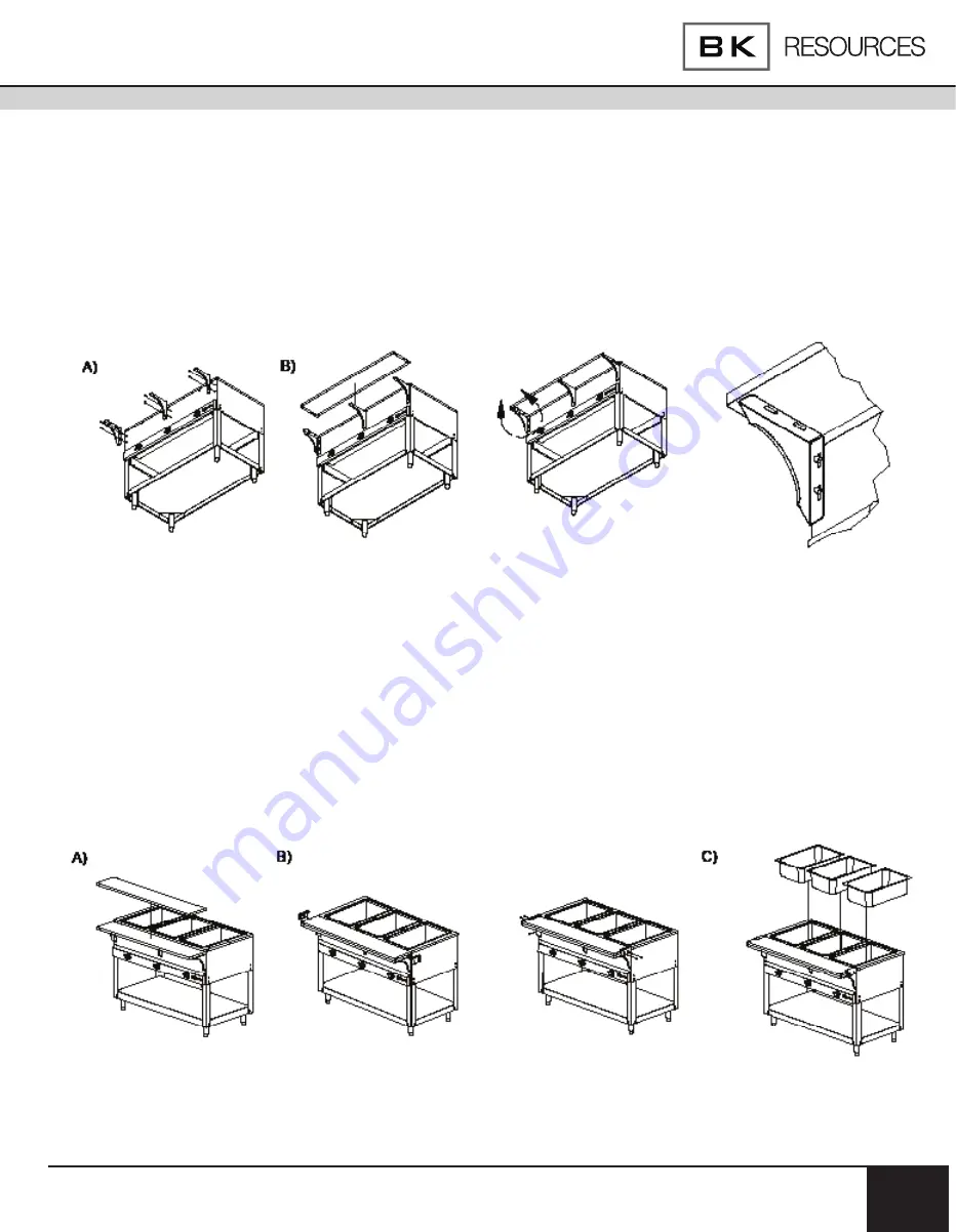 BK RESOURCES STESW-2-120 Installation & Operating Manual Download Page 5