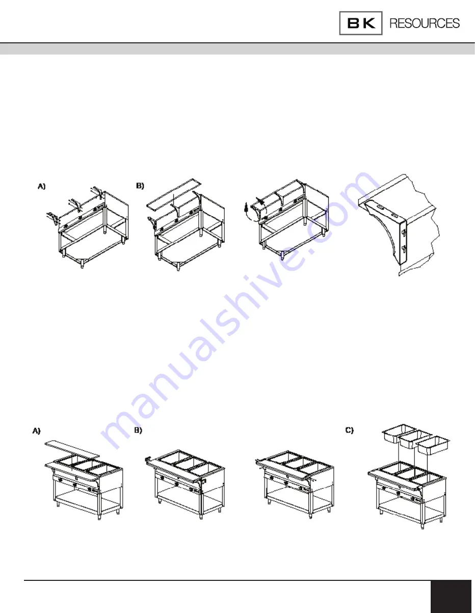 BK RESOURCES STESW-2-120 Installation & Operating Manual Download Page 13