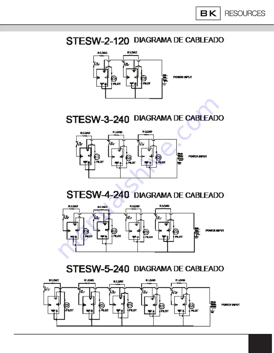 BK RESOURCES STESW-2-120 Installation & Operating Manual Download Page 15