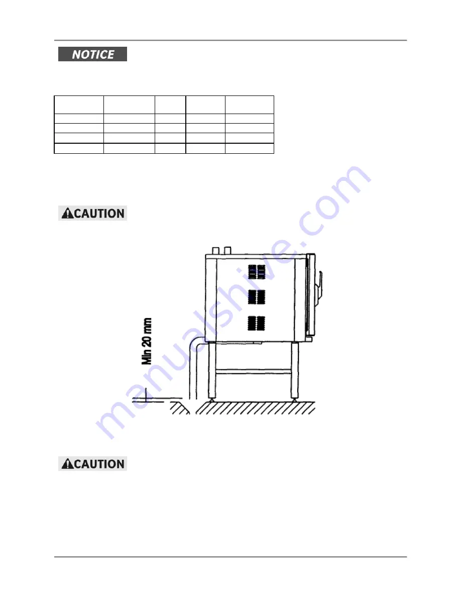 BKI 1.06 Service Manual Download Page 9