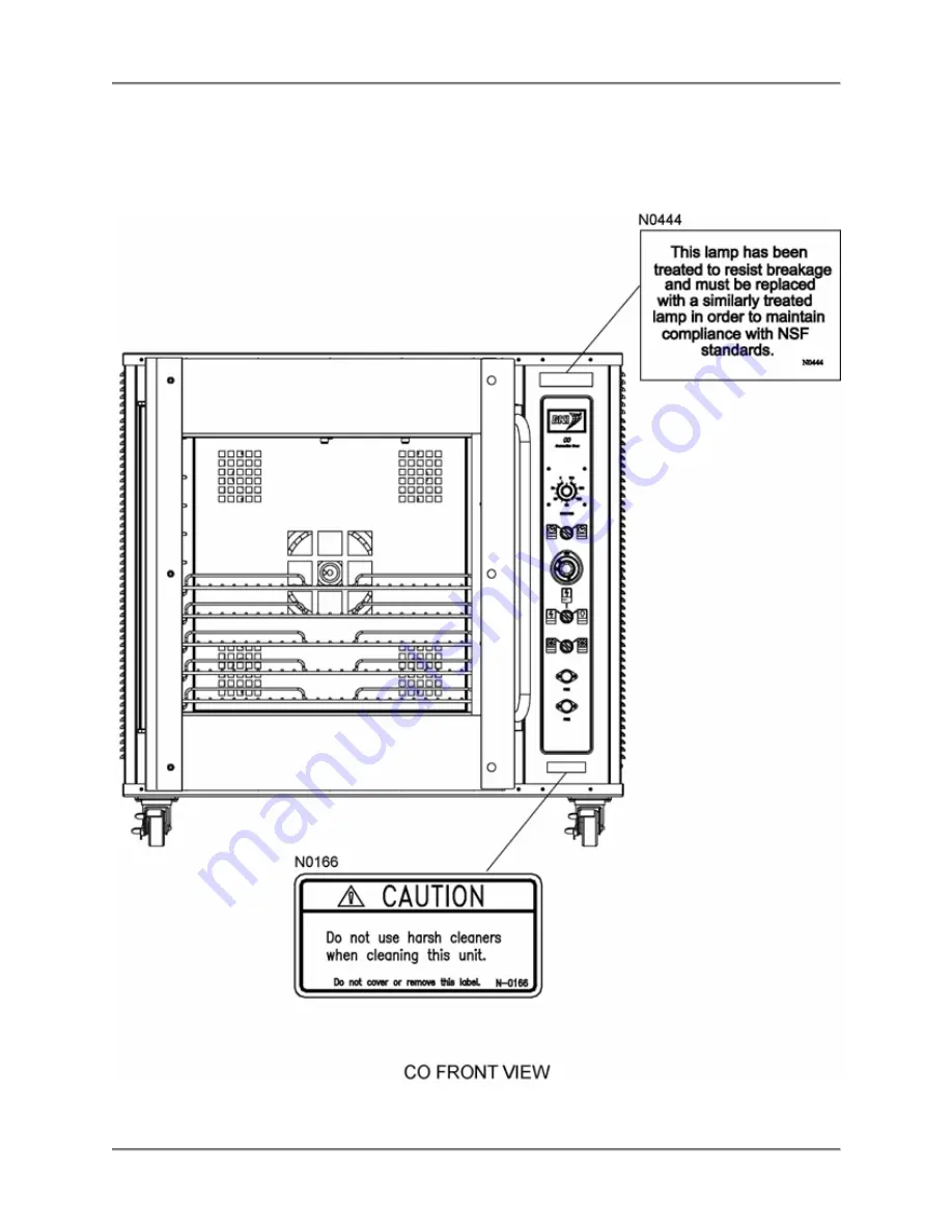 BKI CO Service Manual Download Page 7