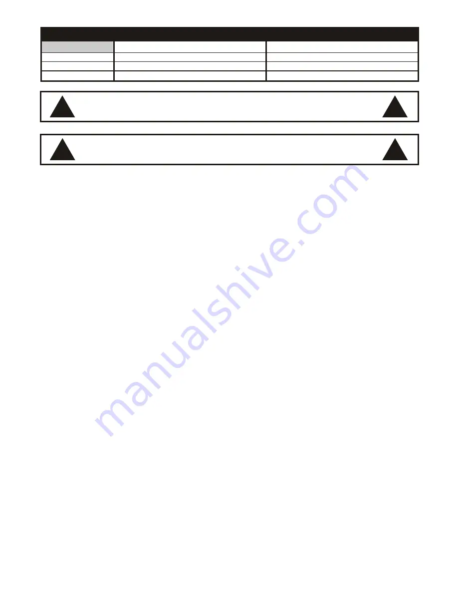 BKI CO1-G Installation And Operating Instructions Manual Download Page 4