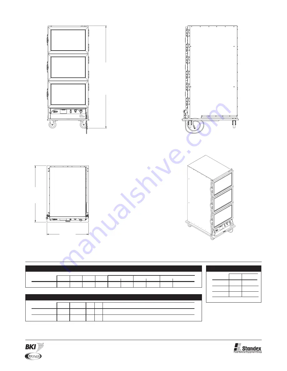 BKI Extra Deep Proofing Cabinet Universal Pan Sizes PICA70-32-AED Specifications Download Page 2