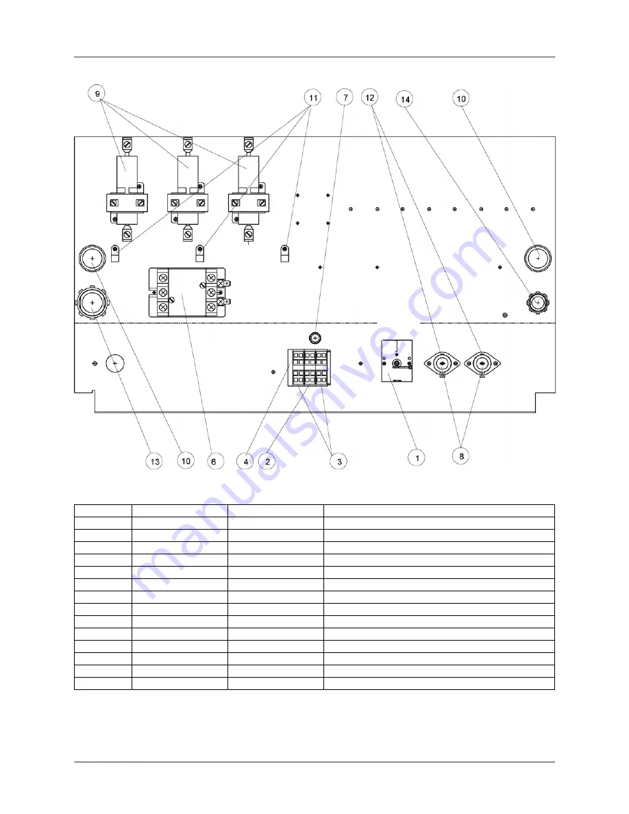 BKI FKM Service Manual Download Page 42