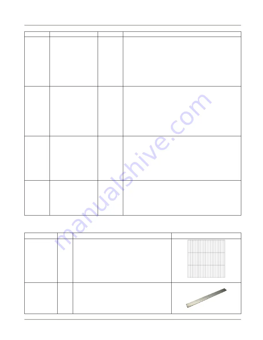 BKI Sandwich Merchandiser SM27 Service Manual Download Page 11