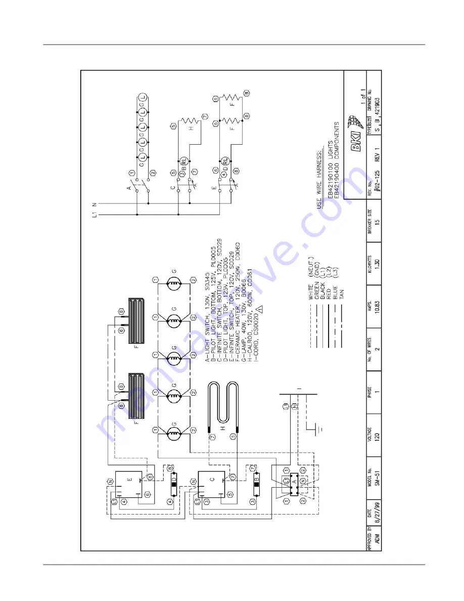 BKI Sandwich Merchandiser SM27 Service Manual Download Page 21