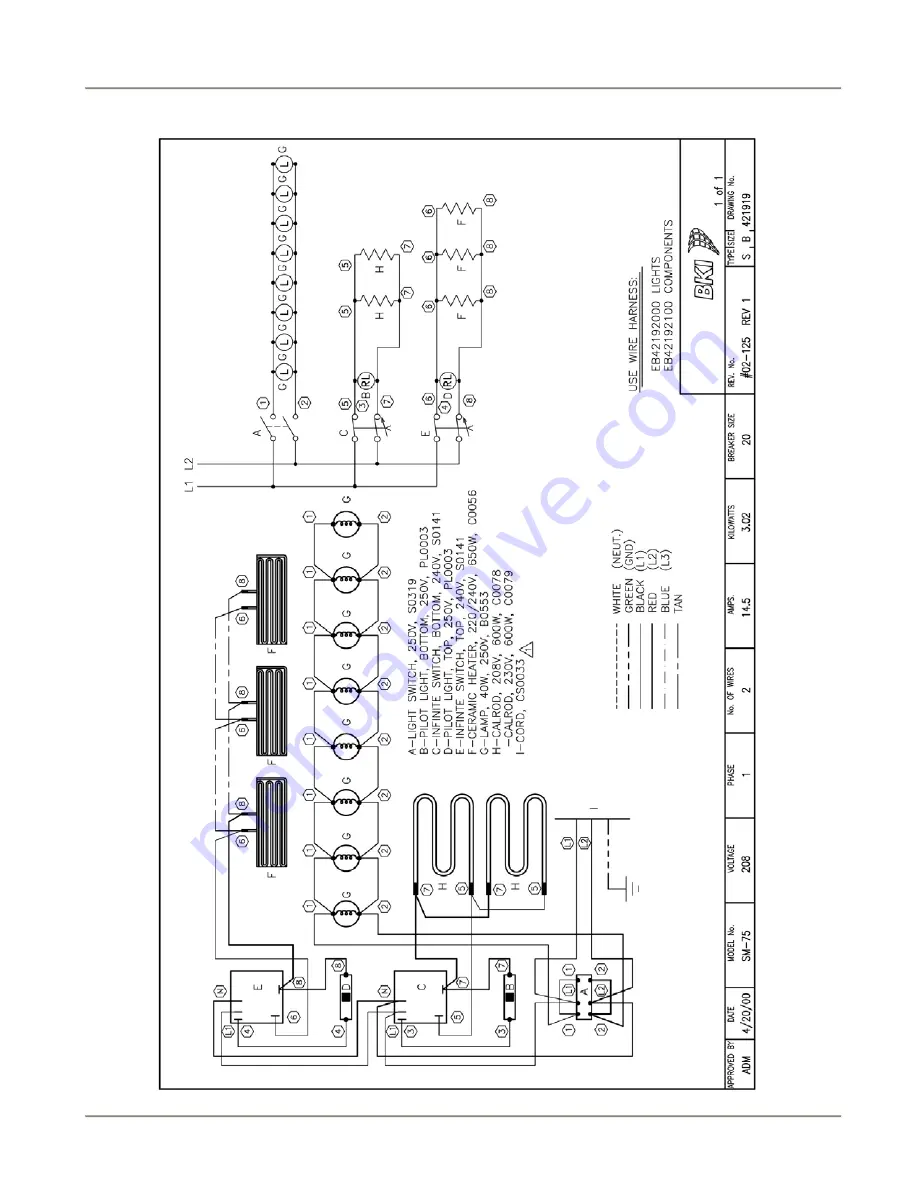 BKI Sandwich Merchandiser SM27 Service Manual Download Page 27