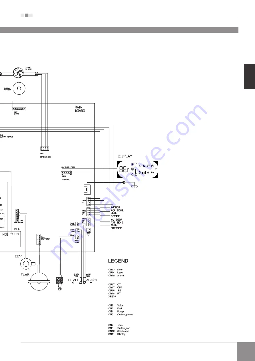 BKL Air Conditioner BKL line FX i10 Installation And Use Manual Download Page 21