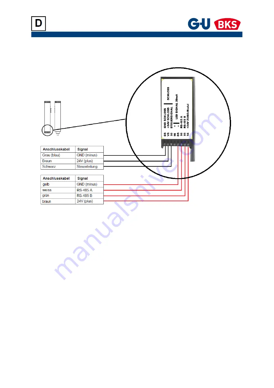 BKS B-55600 Series Installation Manual Download Page 9