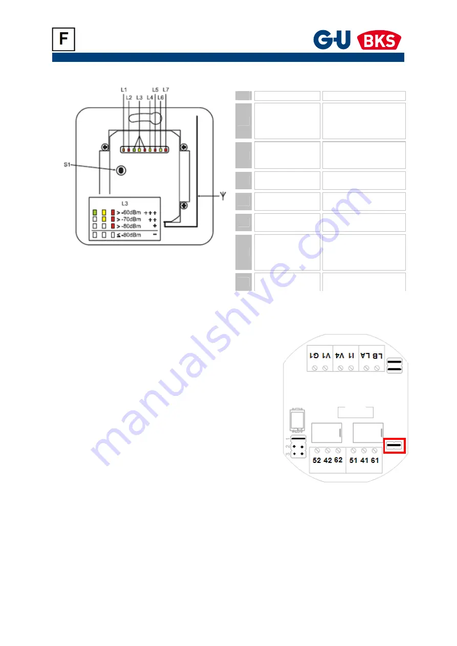 BKS B-55600 Series Installation Manual Download Page 58