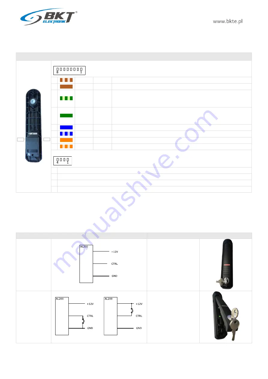 BKT Elektronik BKT AL200 User Manual Download Page 7