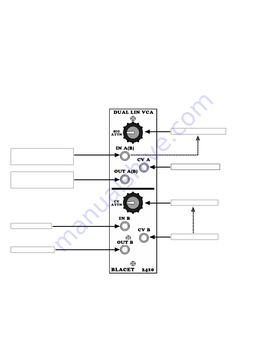 Blacet Research VCA2410 User Manual Download Page 2