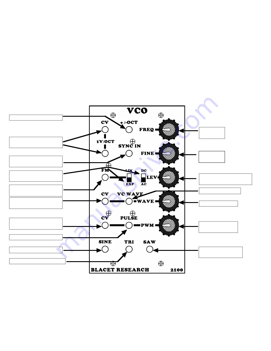 Blacet Research VCO2100 User & Assembly Manual Download Page 2