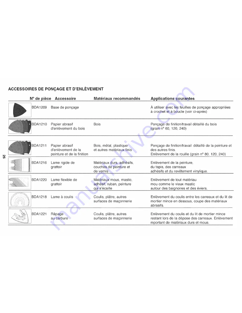 Black & Decker BD200MT type 2 Instruction Manual Download Page 26