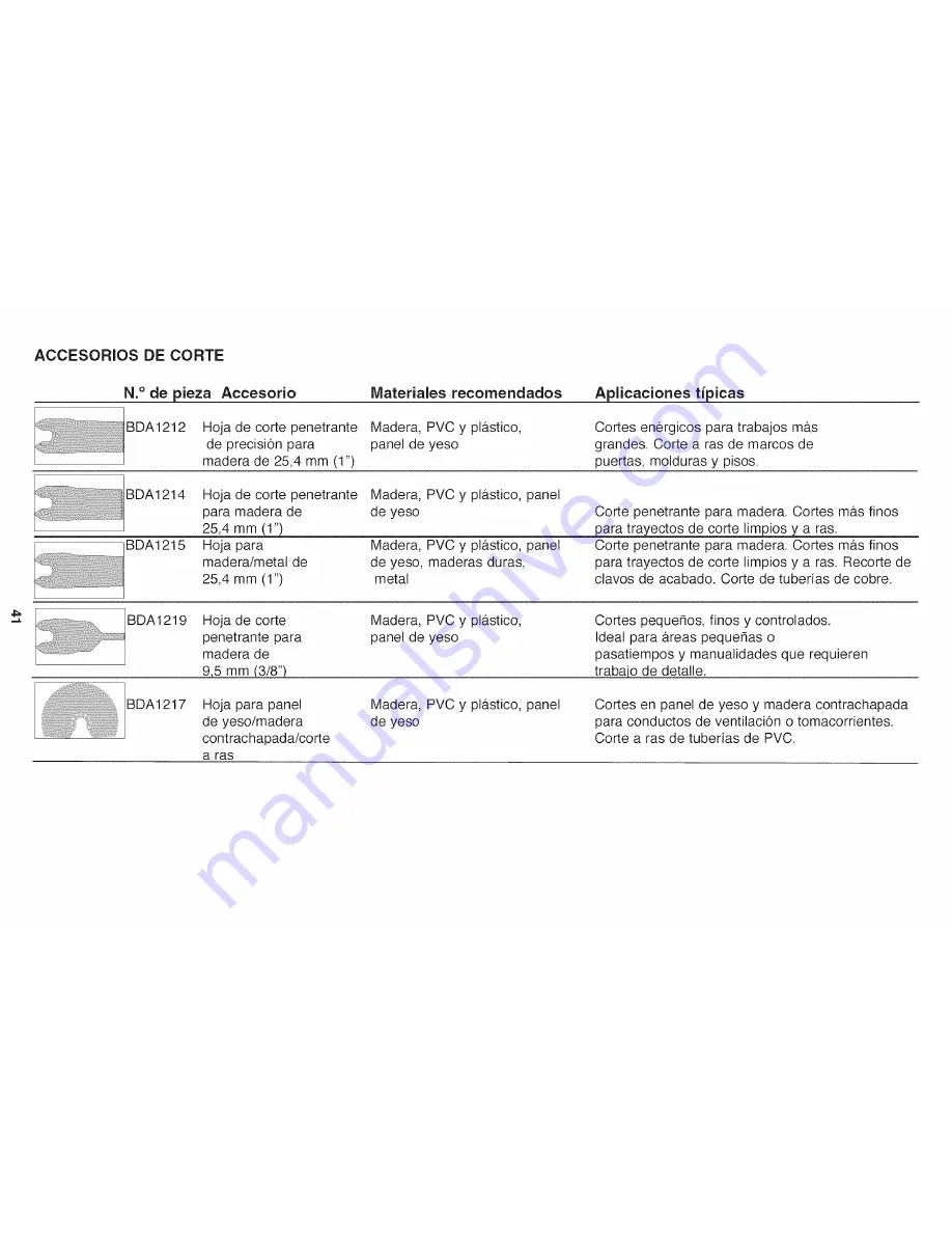 Black & Decker BD200MT type 2 Instruction Manual Download Page 41