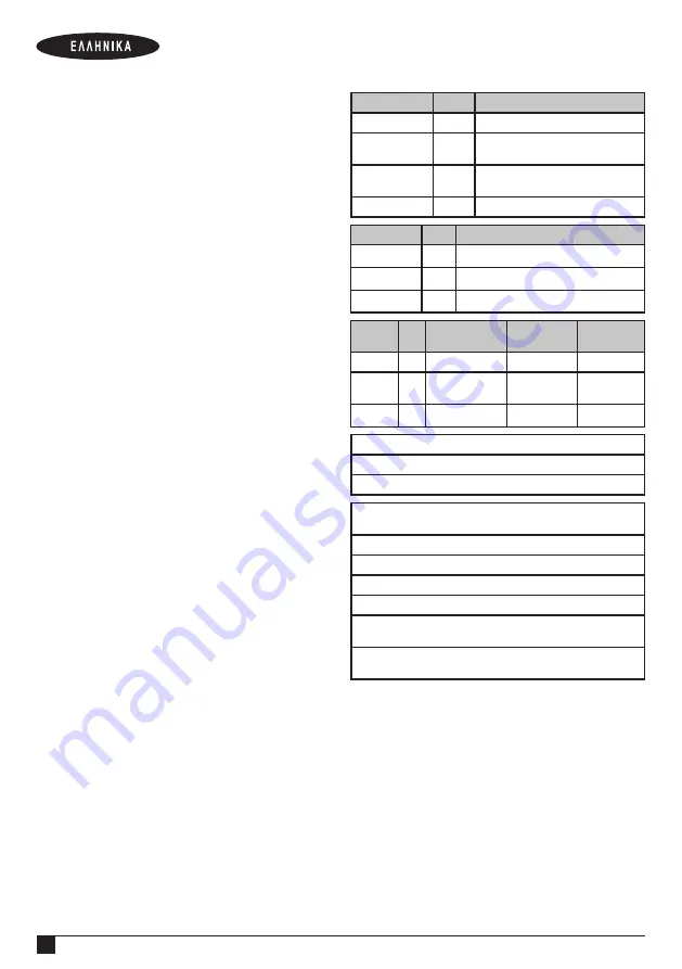 Black & Decker BDCOS18 Original Instructions Manual Download Page 94