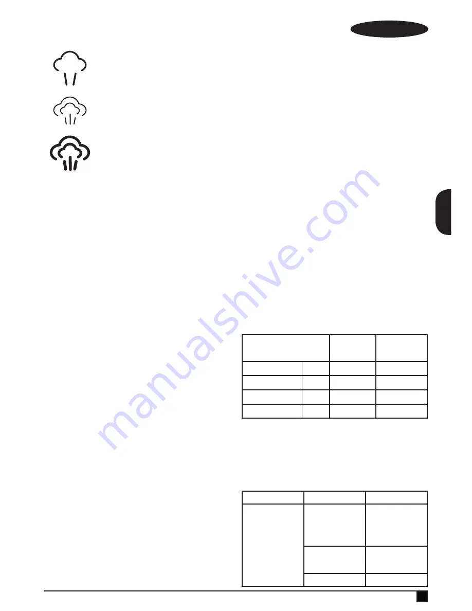 Black & Decker BDS1616R Instructions Manual Download Page 21