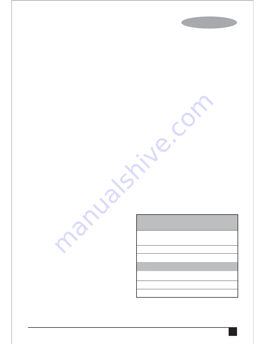 Black & Decker BPDH5510 User Manual Download Page 15