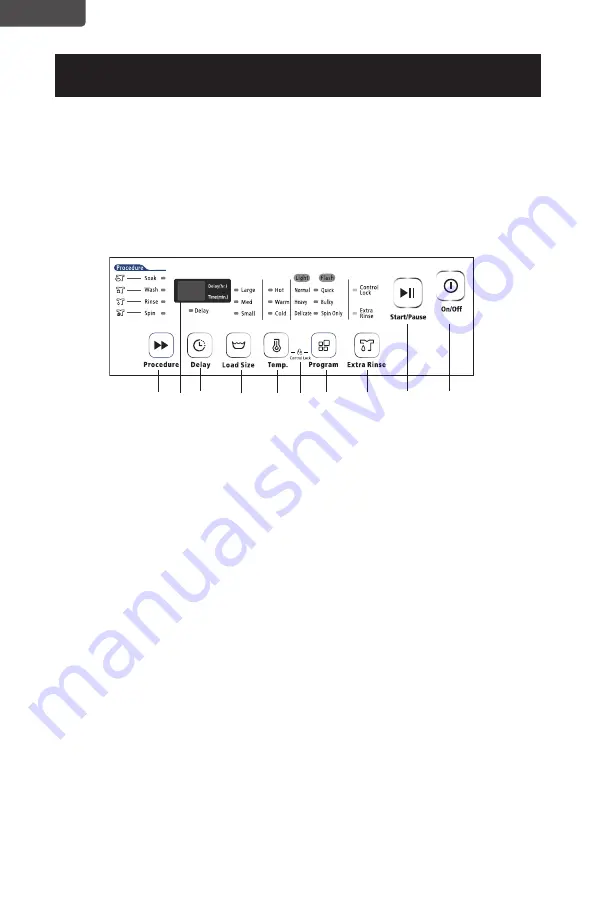 Black & Decker BPWM20W Instruction Manual Download Page 88