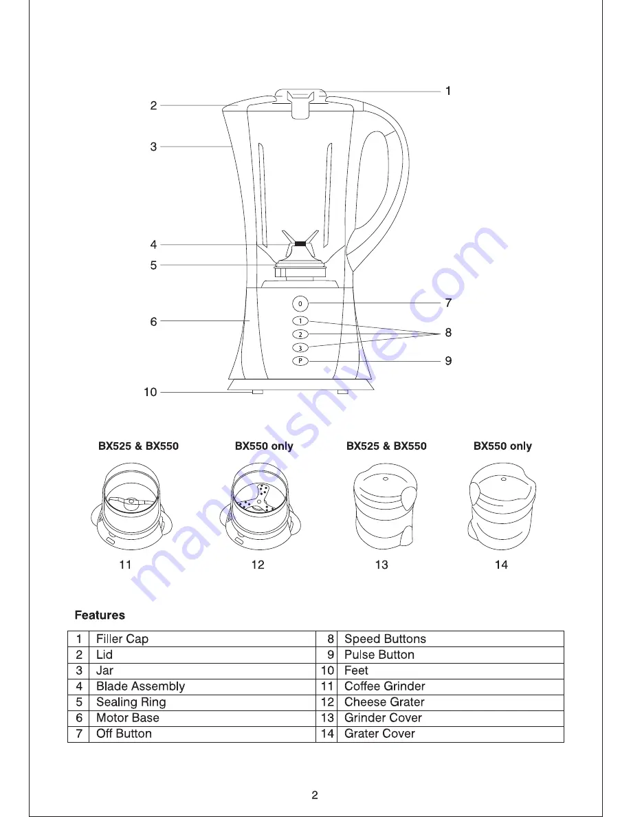 Black & Decker BX500 User Manual Download Page 2