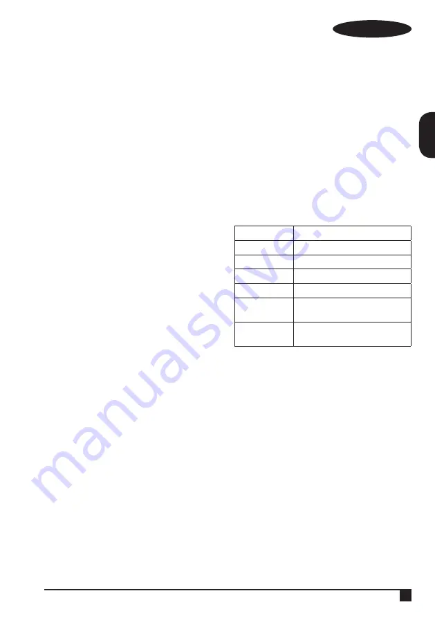 Black & Decker BXMZ701E Manual Download Page 19