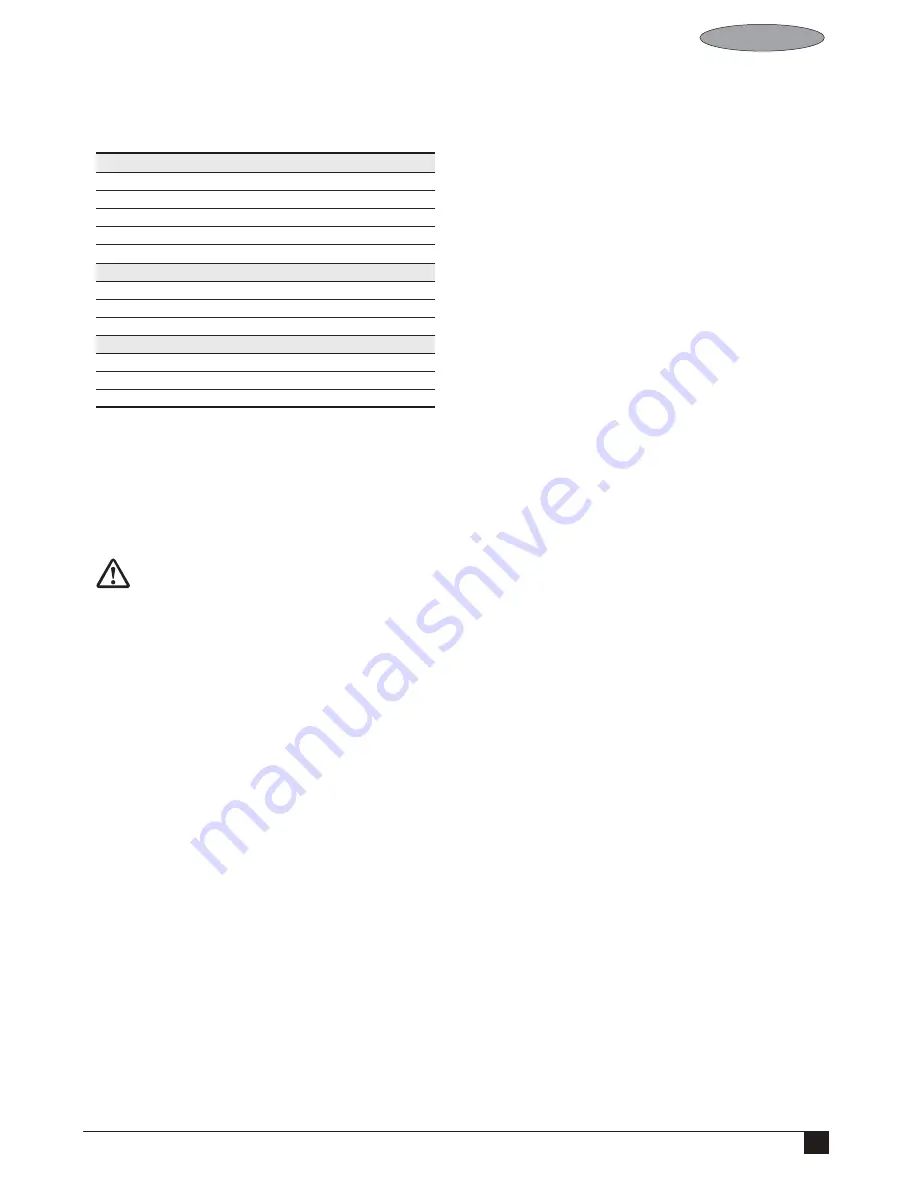 Black & Decker CP310X User Manual Download Page 23