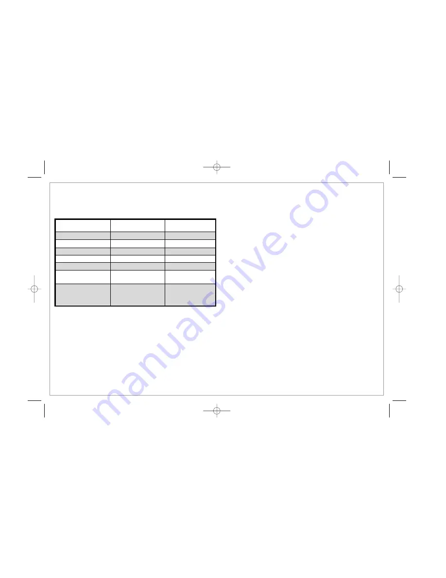 Black & Decker DR200 Instruction Manual Download Page 12