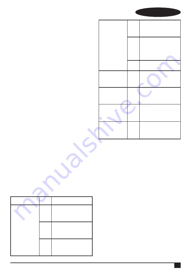 Black & Decker FSMH1300FX Manual Download Page 45