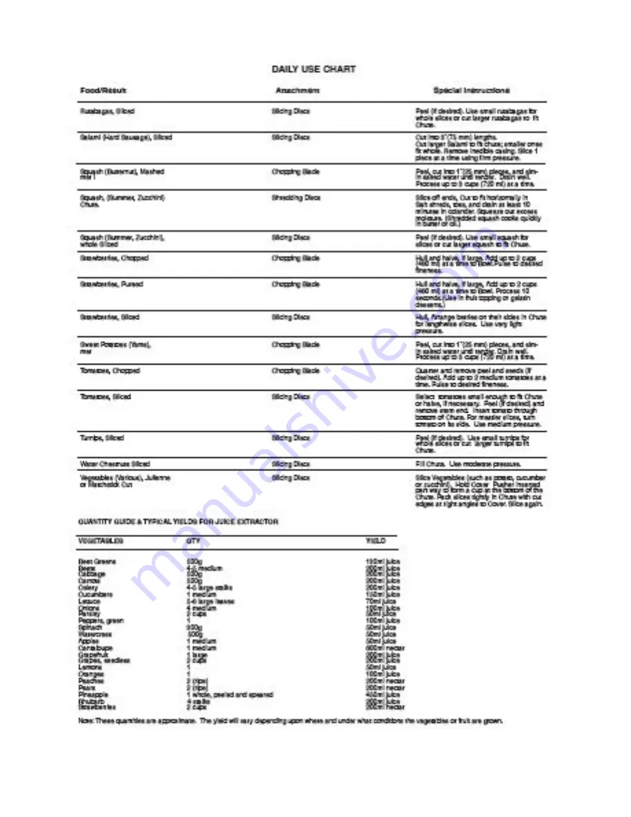 Black & Decker FX750 Use & Care Manual Download Page 18