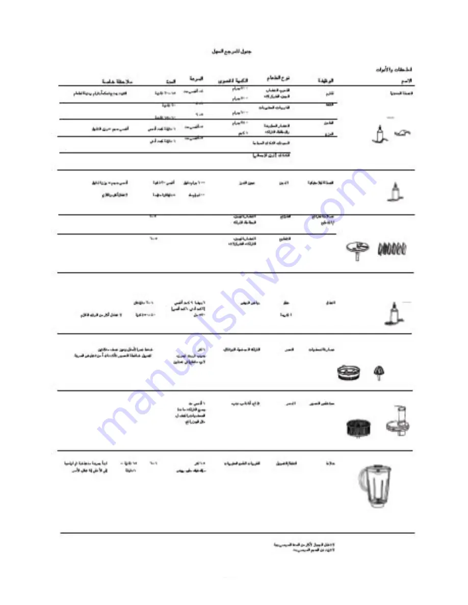 Black & Decker FX750 Use & Care Manual Download Page 51