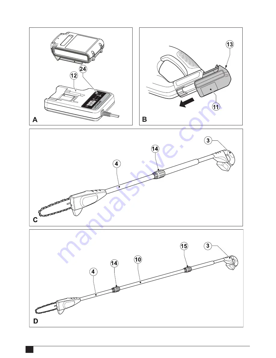 Black & Decker GPC1820L Manual Download Page 2