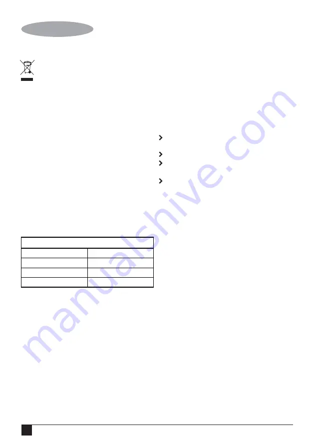 Black & Decker HM6000-B5 Manual Download Page 8