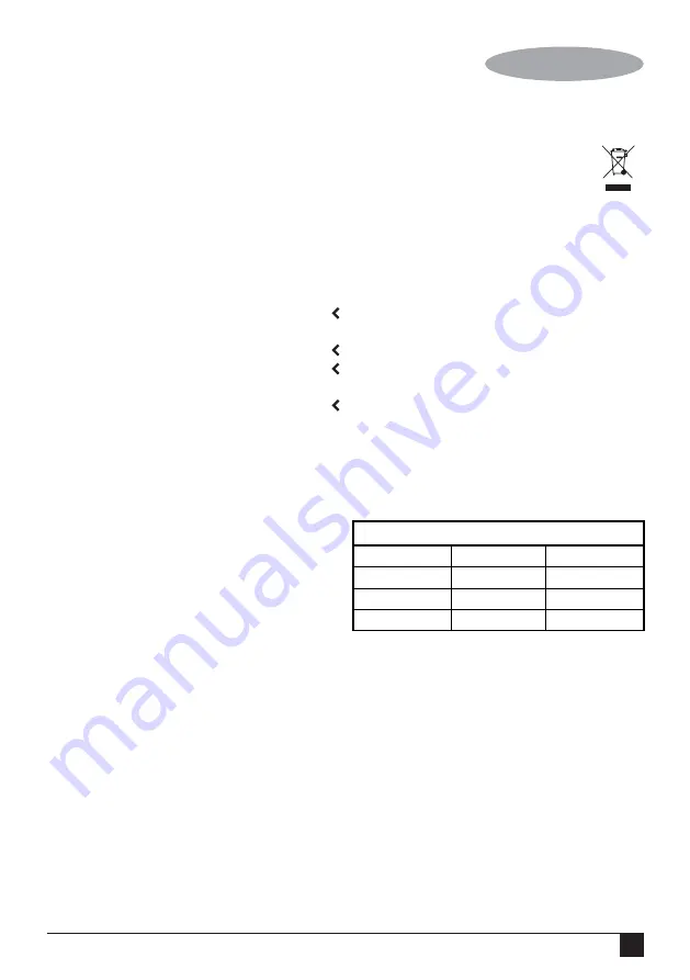 Black & Decker HM6000-B5 Manual Download Page 15