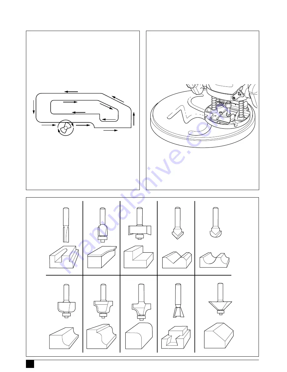 Black & Decker KW850E Manual Download Page 6